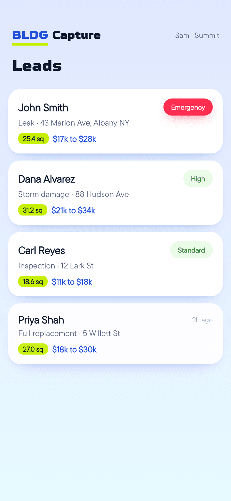 A priced lead, ready to win
